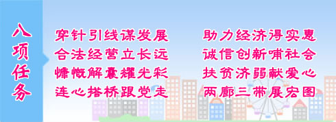 区工商业联合会